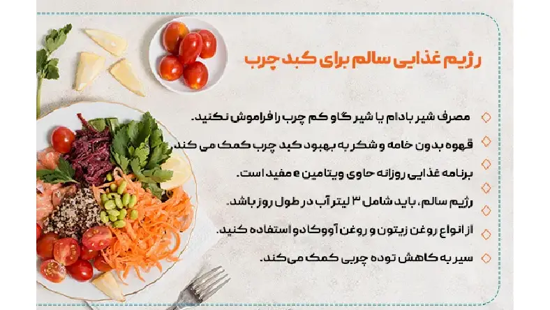 انواع رژیم غذایی سالم