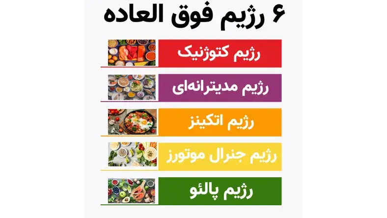 انواع رژیم لاغری سریع
