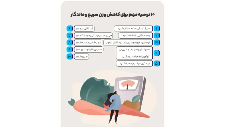بهترین روش برای کاهش وزن چیست