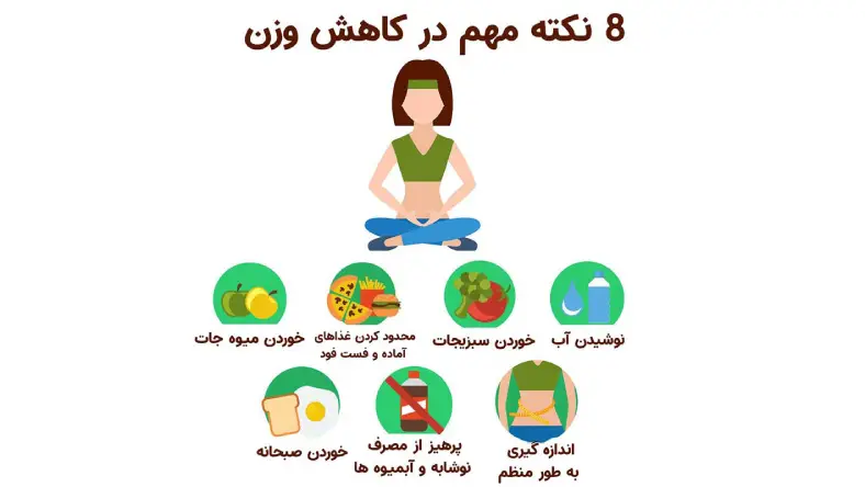 راه های ساده کاهش وزن