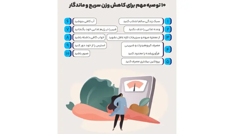 راه های ساده کاهش وزن