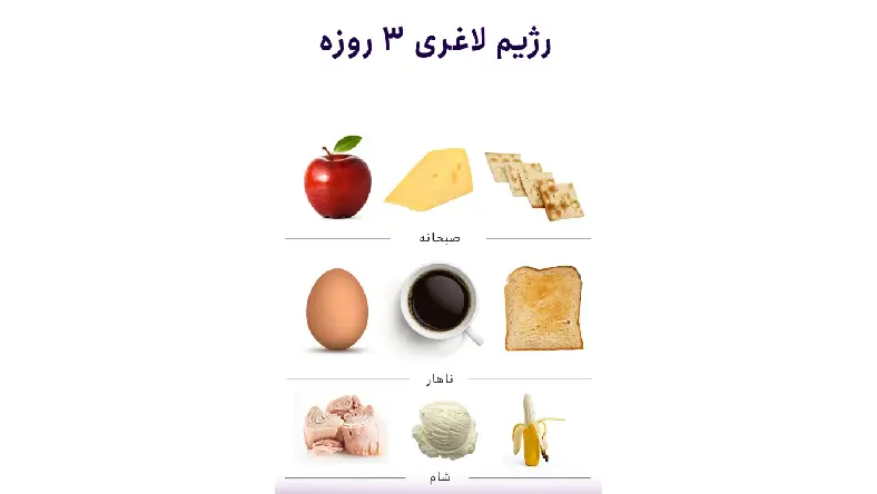 رژیم وحشتناک لاغری سریع شکم و پهلو