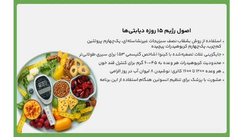 رژیم پروتئین ۱۵ روزه