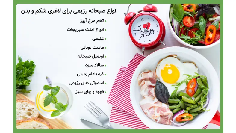 صبحانه برای لاغری شکم