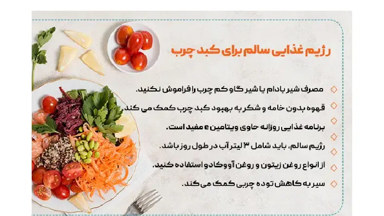 نمونه رژیم سالم خوری
