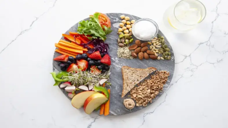 پرسش و پاسخ درباره رژیم کانادایی