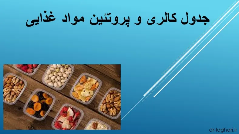 جدول کالری و پروتئین مواد غذایی