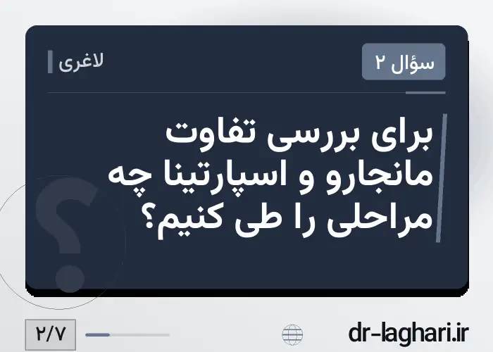 برای بررسی تفاوت مانجارو و اسپارتینا چه مراحلی را طی کنیم؟