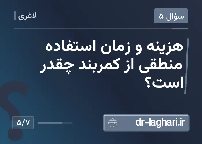 هزینه و زمان استفاده منطقی از کمربند چقدر است؟