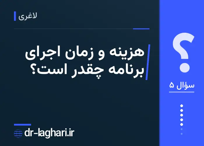 هزینه و زمان اجرای برنامه چقدر است؟