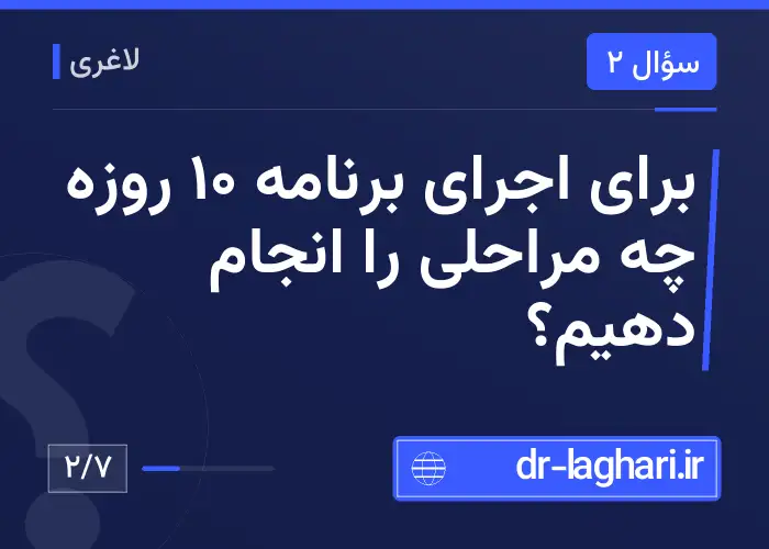برای اجرای برنامه ۱۰ روزه چه مراحلی را انجام دهیم؟