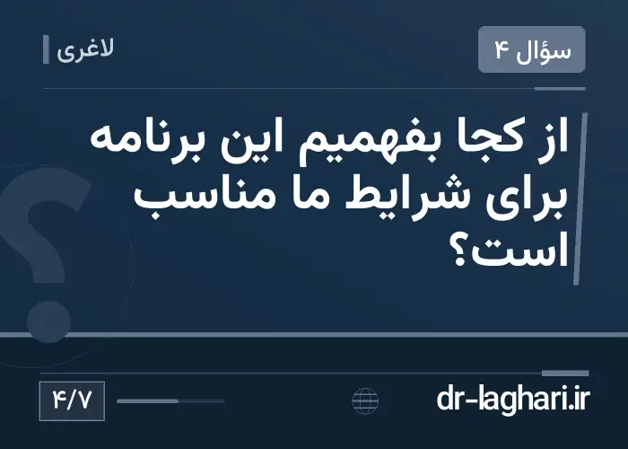 از کجا بفهمیم این برنامه برای شرایط ما مناسب است؟