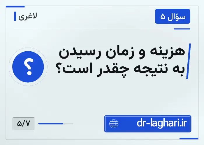 هزینه و زمان رسیدن به نتیجه چقدر است؟