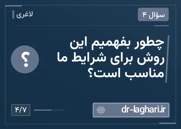 چطور بفهمیم این روش برای شرایط ما مناسب است؟