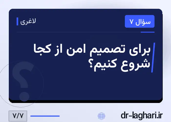 برای تصمیم امن از کجا شروع کنیم؟