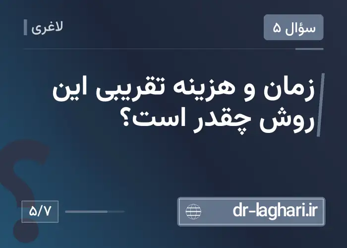 زمان و هزینه تقریبی این روش چقدر است؟