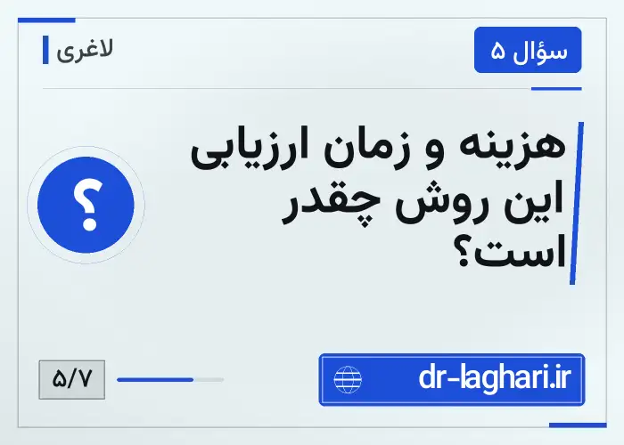 هزینه و زمان ارزیابی این روش چقدر است؟