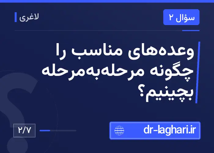 وعده‌های مناسب را چگونه مرحله‌به‌مرحله بچینیم؟