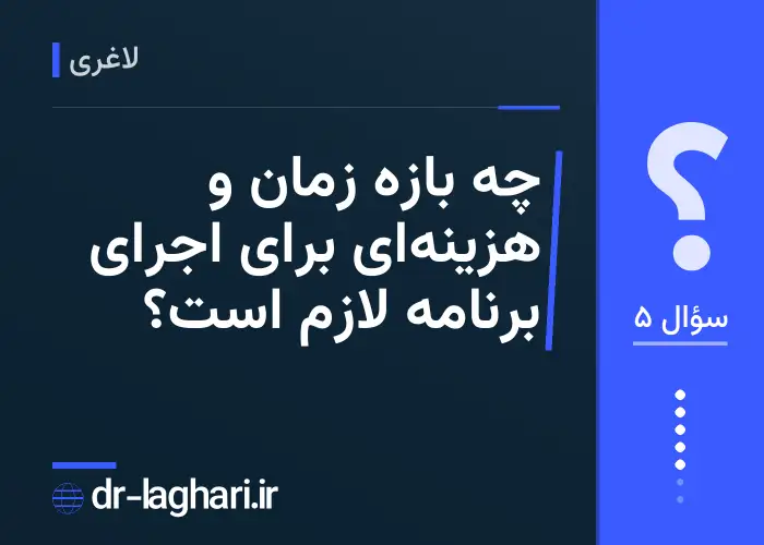 چه بازه زمان و هزینه‌ای برای اجرای برنامه لازم است؟