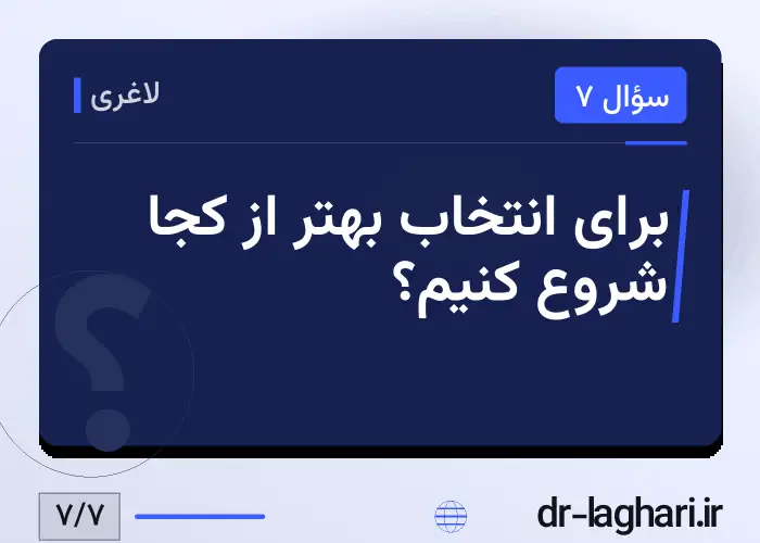 برای انتخاب بهتر از کجا شروع کنیم؟