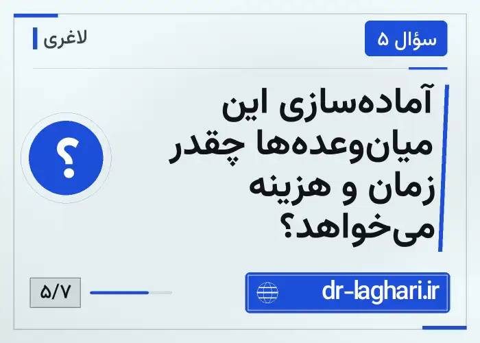 آماده‌سازی این میان‌وعده‌ها چقدر زمان و هزینه می‌خواهد؟