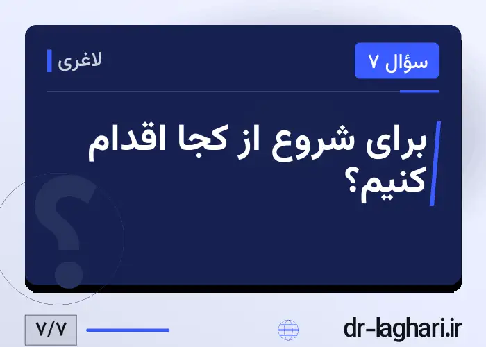 برای شروع از کجا اقدام کنیم؟
