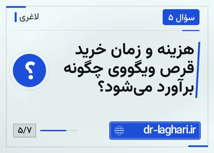 هزینه و زمان خرید قرص ویگووی چگونه برآورد می‌شود؟