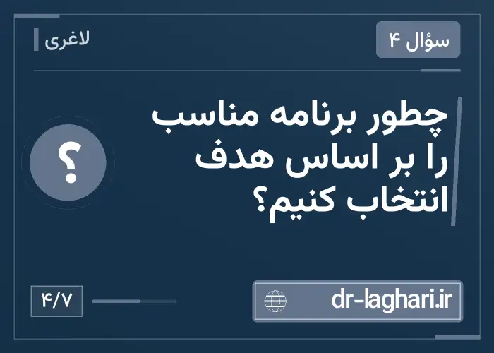 چطور برنامه مناسب را بر اساس هدف انتخاب کنیم؟