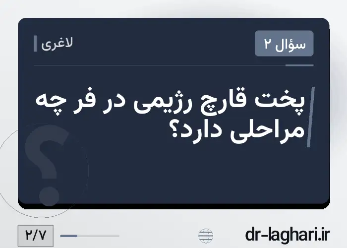 پخت قارچ رژیمی در فر چه مراحلی دارد؟